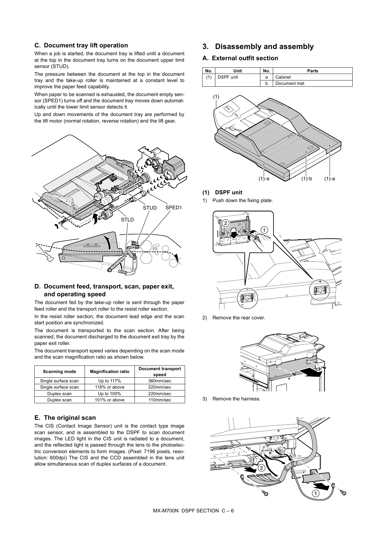 SHARP MX M550 M620 M700 N U Service Manual-6